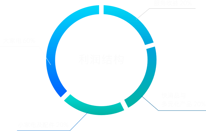 3868la银河总站(集团)股份有限公司 - Make It Possible