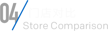 3868la银河总站(集团)股份有限公司 - Make It Possible